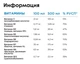 BOMBBAR Напиток б/а BCAA со вкусом Грейпфрута Пэт 500мл/12