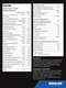 Maxler «Vita Woman Pro» № 90