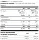Scitec Nutrition  100% Hydro Isolate (2000g, клубника)