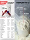 RED STAR LABS Basic Meal Whey 2000 г - клубника
