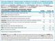 Applied Nutrition ISO-XP 1kg (VANILLA)