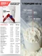 RED STAR LABS Basic Meal Whey 2000 г - ваниль