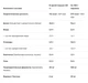 LAZAR ANGELOV WHEY CHOCOLATE 2000 g