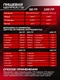 Scitec Nutrition  100% Whey Protein Professional (920g вк.шоколад-печенье)