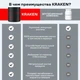 Red Star Labs Kraken 30 капс (банка)